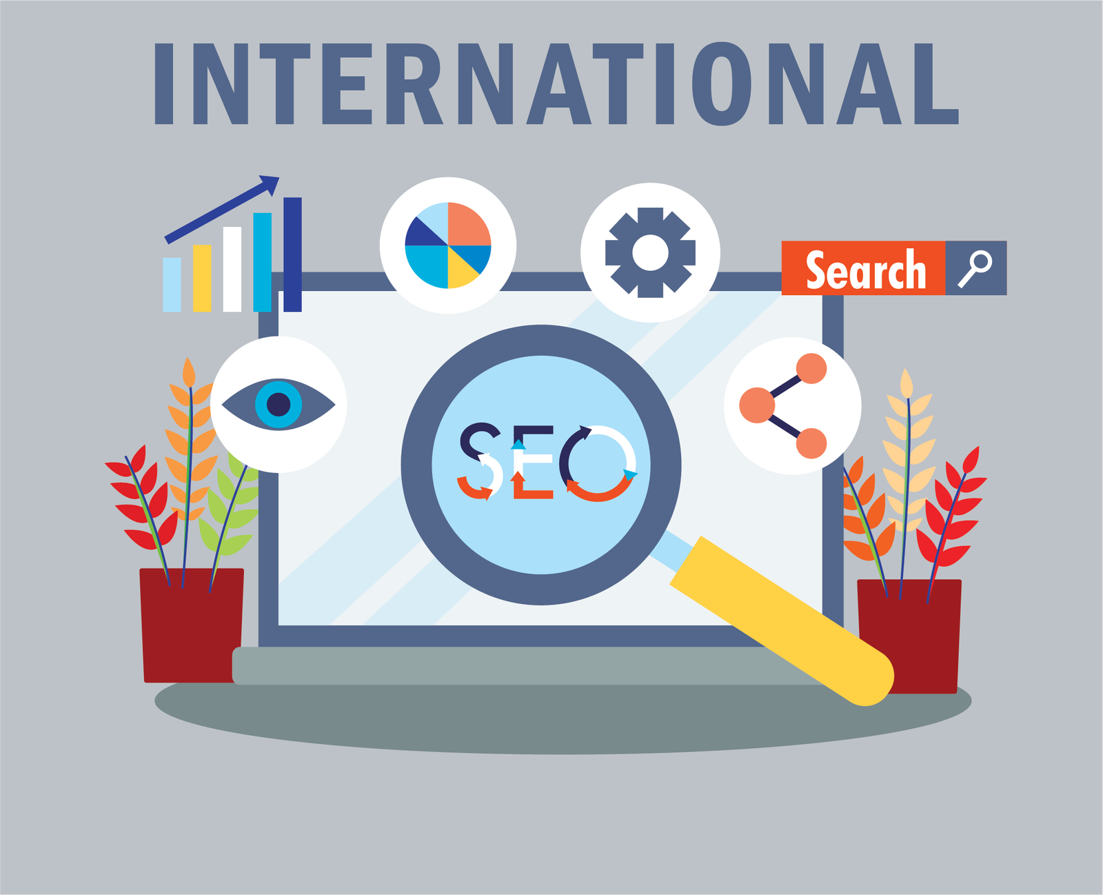 International SEO Services UAE